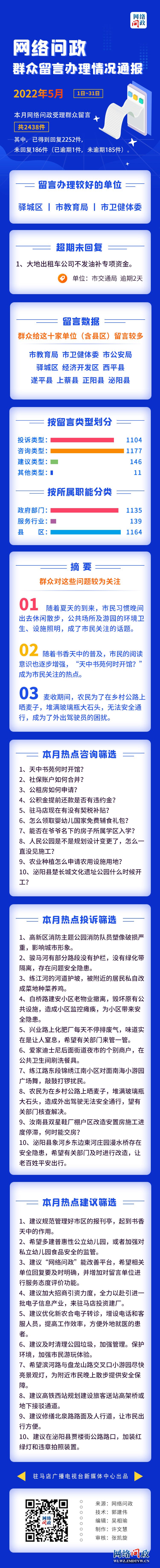 5月通报.jpg